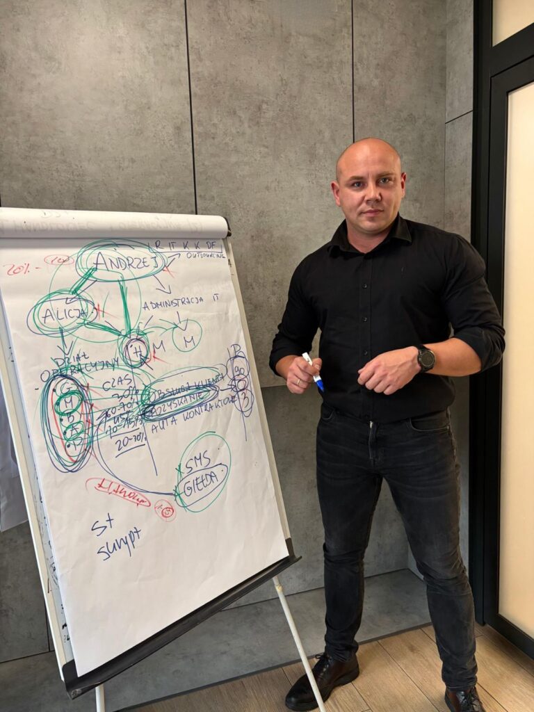 Kiedy delegowanie nie działa – lekcja z serca transformacji